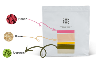 ComFoo Original Hallon, förpackning