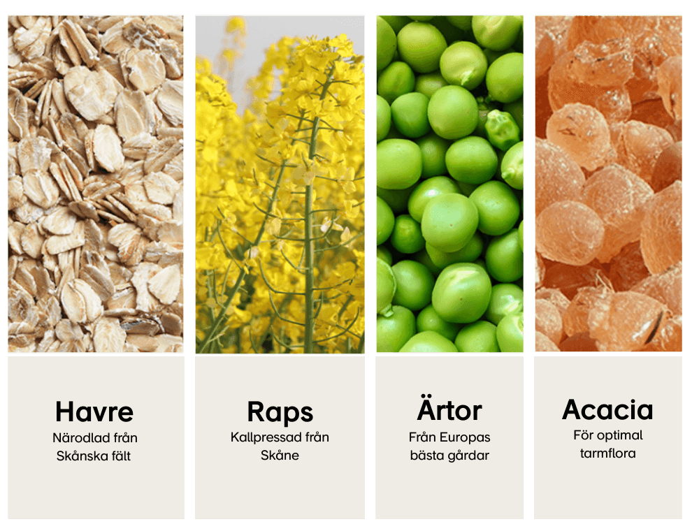 ComFoo ingredienser, naturliga och svensktillverkade