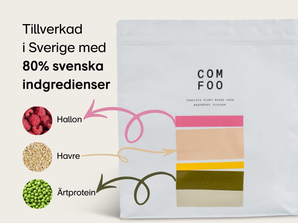ComFoo, tillverkad i Sverige med kärlek och kvalitet